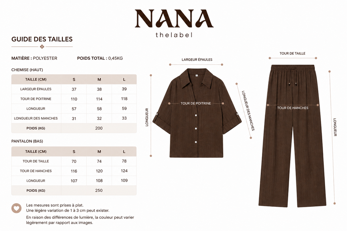 Guide des tailles