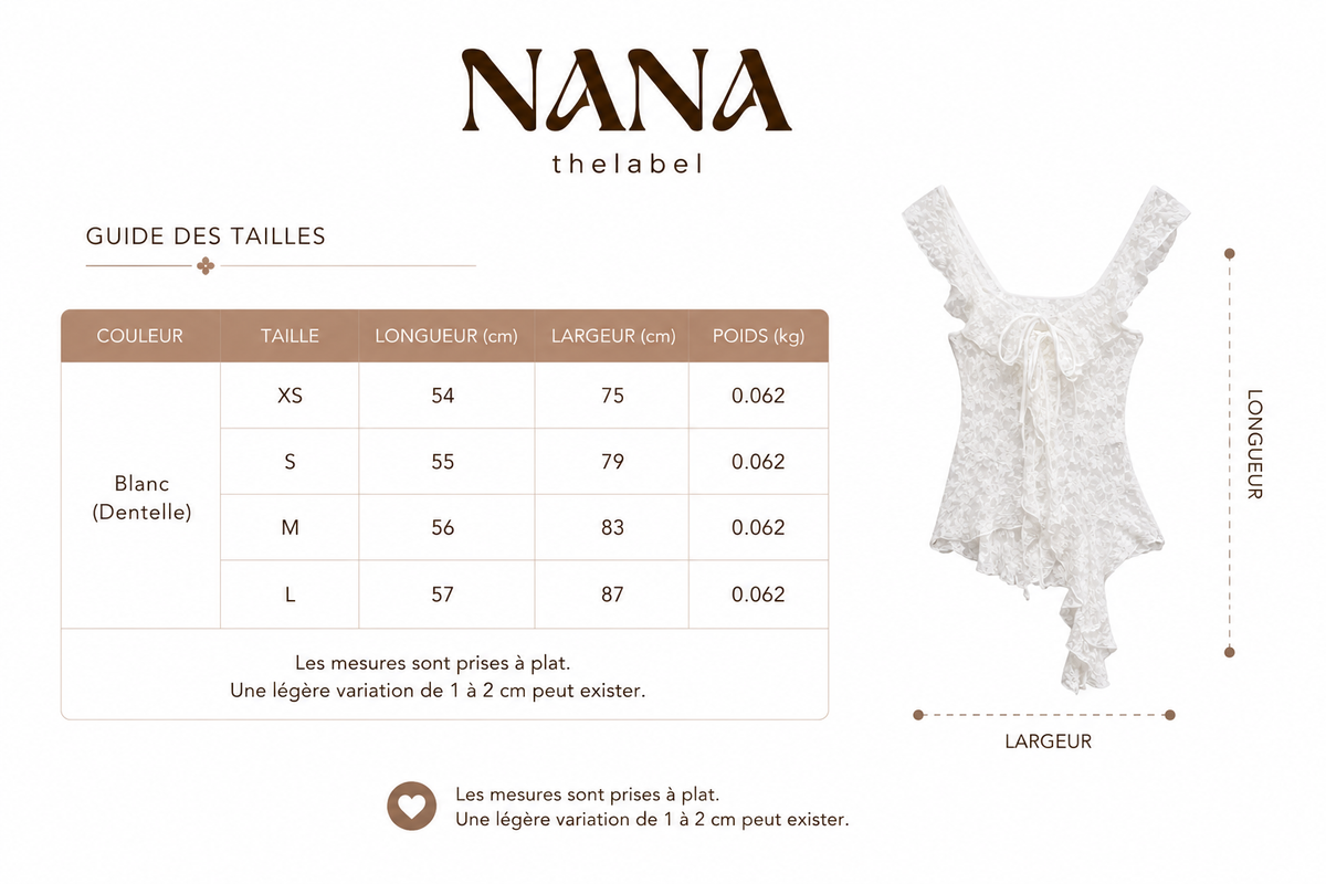 Guide des tailles