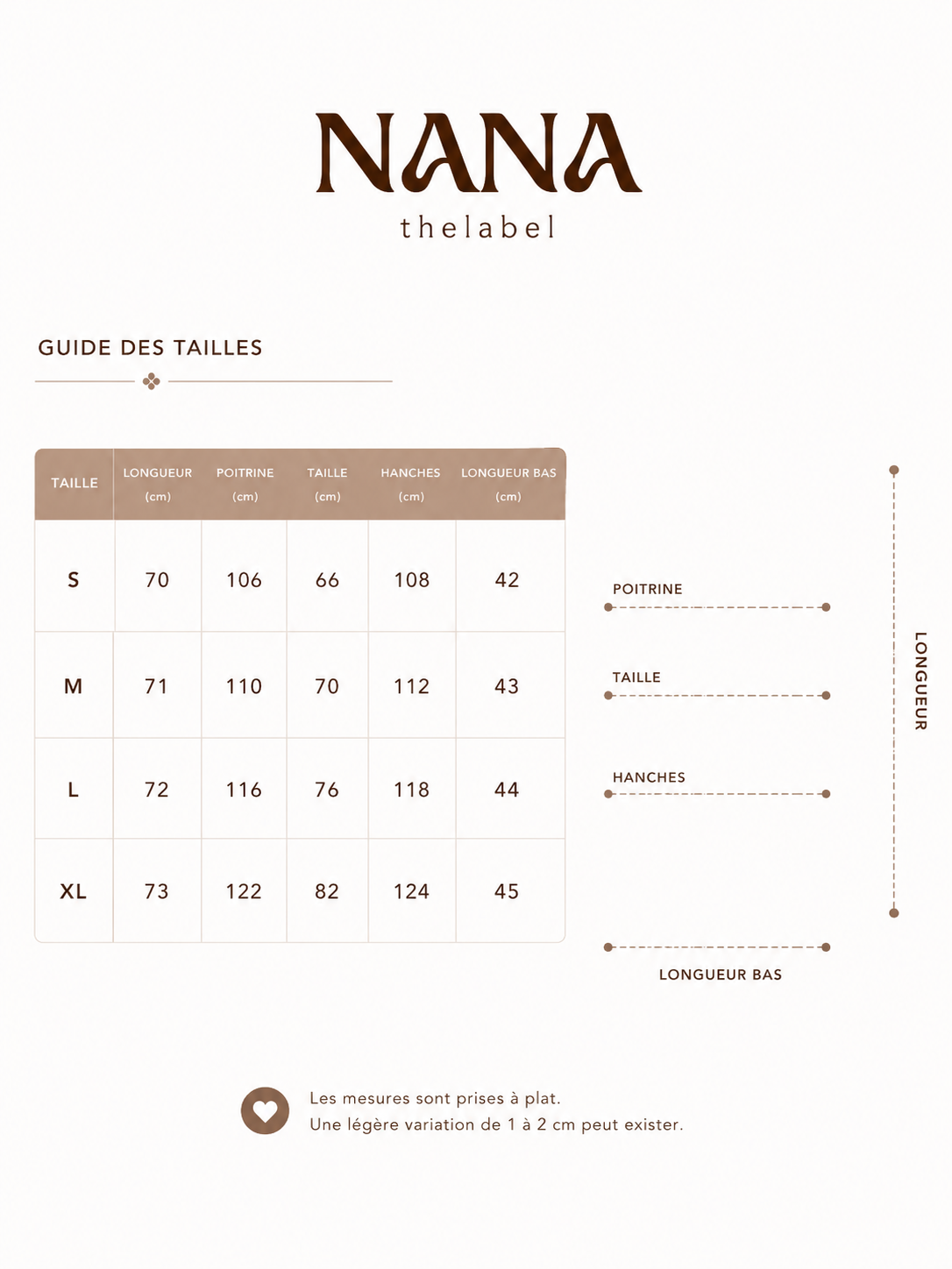 Guide des tailles